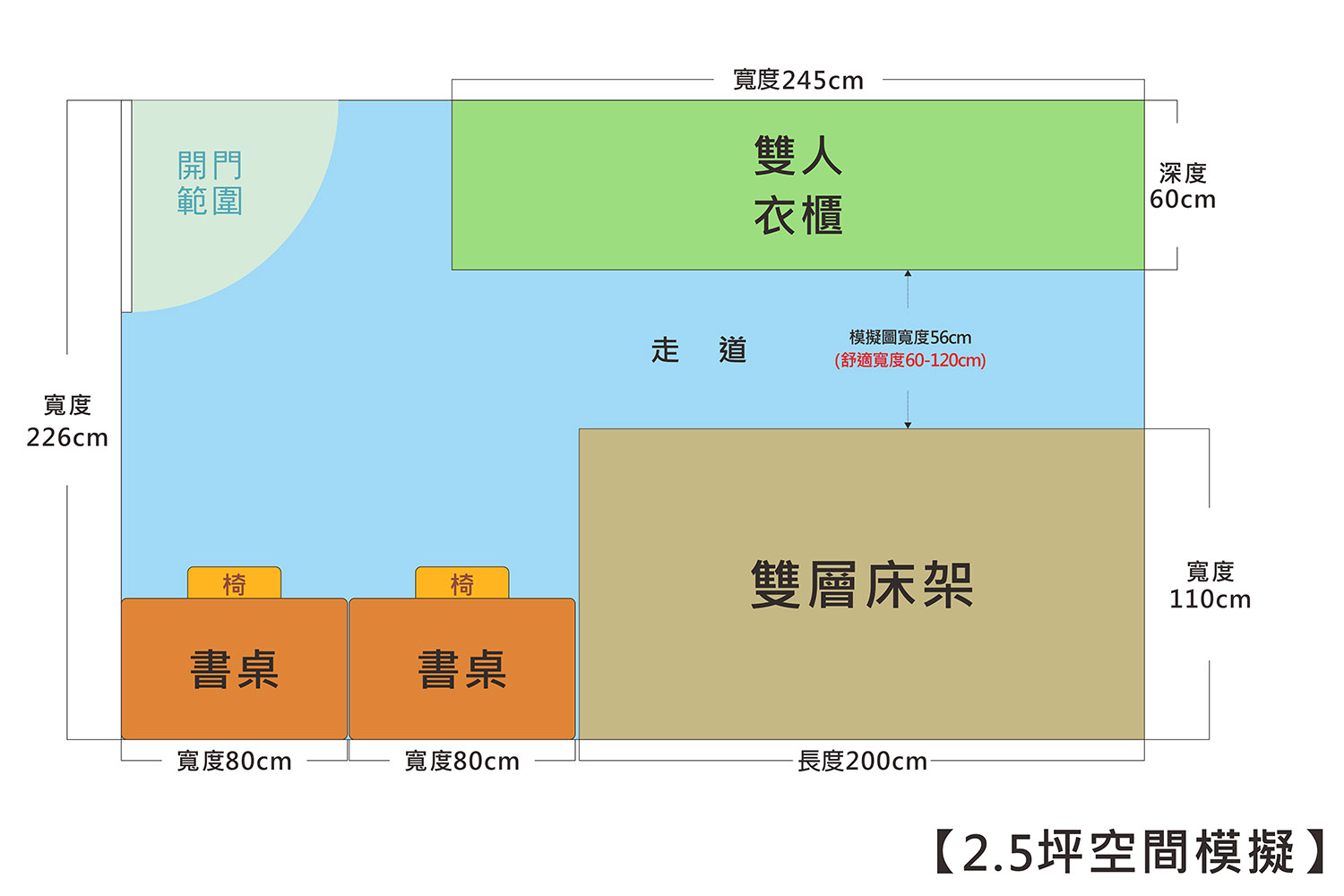 2.5坪小孩房空間模擬圖;