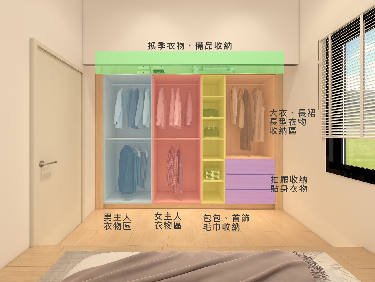 衣櫃設計懶人包，衣櫥型式×門片×燈光完整設計指南！ - 巧寓舍計｜五成尾款